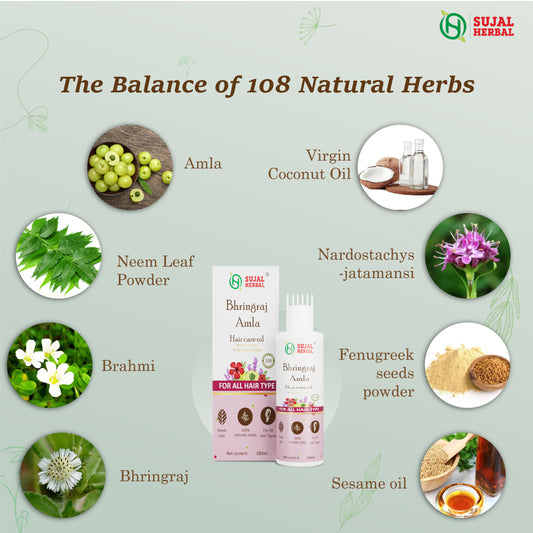 Sujal Herbal Bhringraj & Amla Hair Care Combo – Shampoo & Hair Oil for Hair Fall Control & Growth