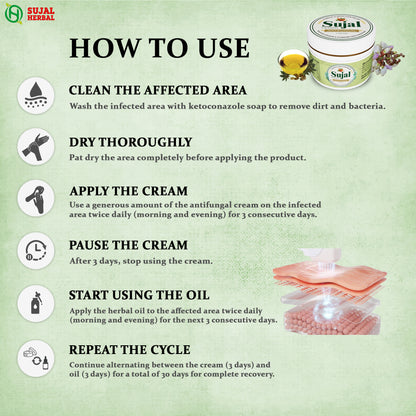 Sujal Herbal Antifungal Combo | Herbal Cream 30g + Oil 30ml for Itching & Fungal Skin Care